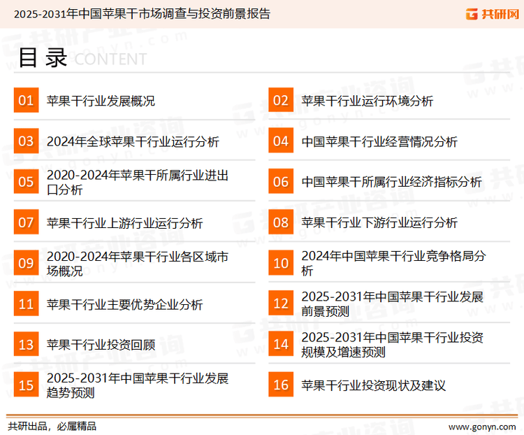 亿元 无添加、少糖、低卡苹果干成市场主流[图]AG真人登录2