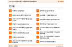 亿元 无添加、少糖、低卡苹果干成市场主流
